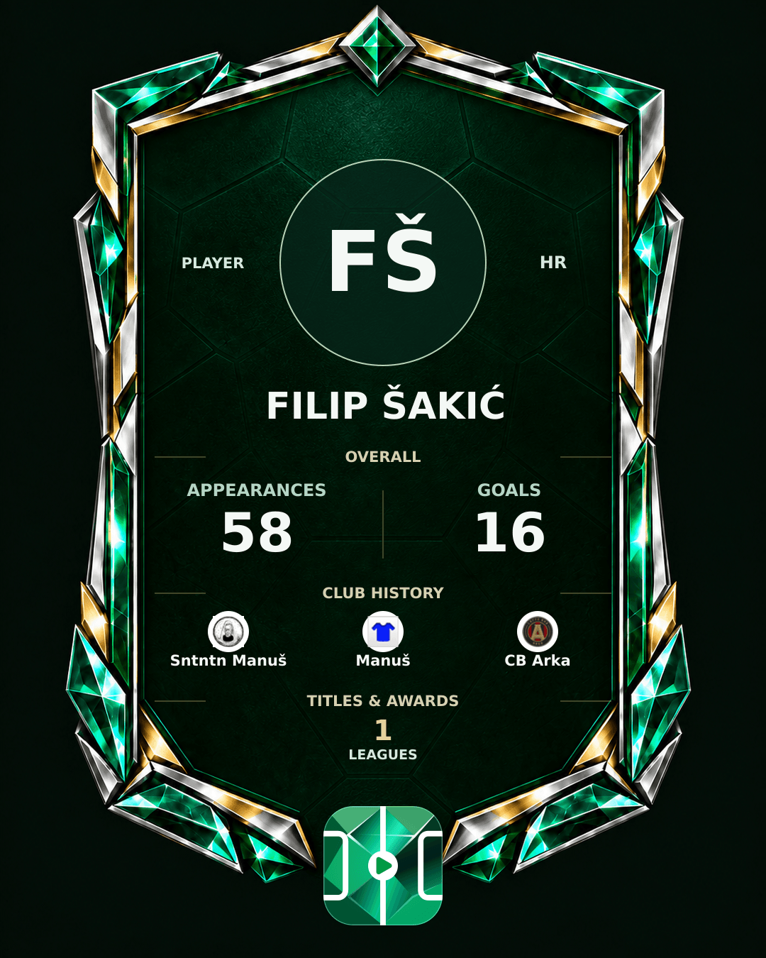 Filip Šakić's PLAYGRND profile graphic