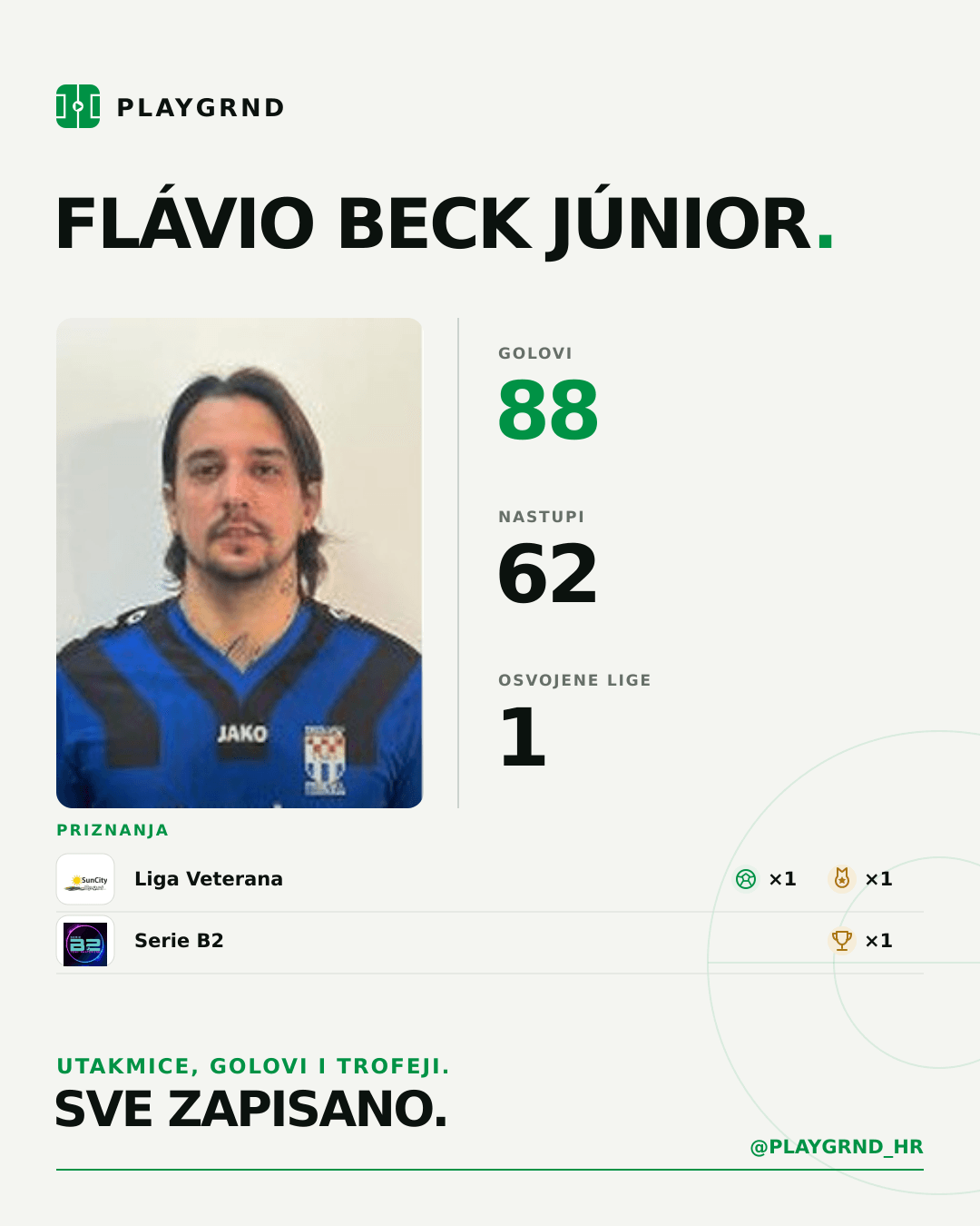 PLAYGRND grafika profila Flávio Beck Júnior