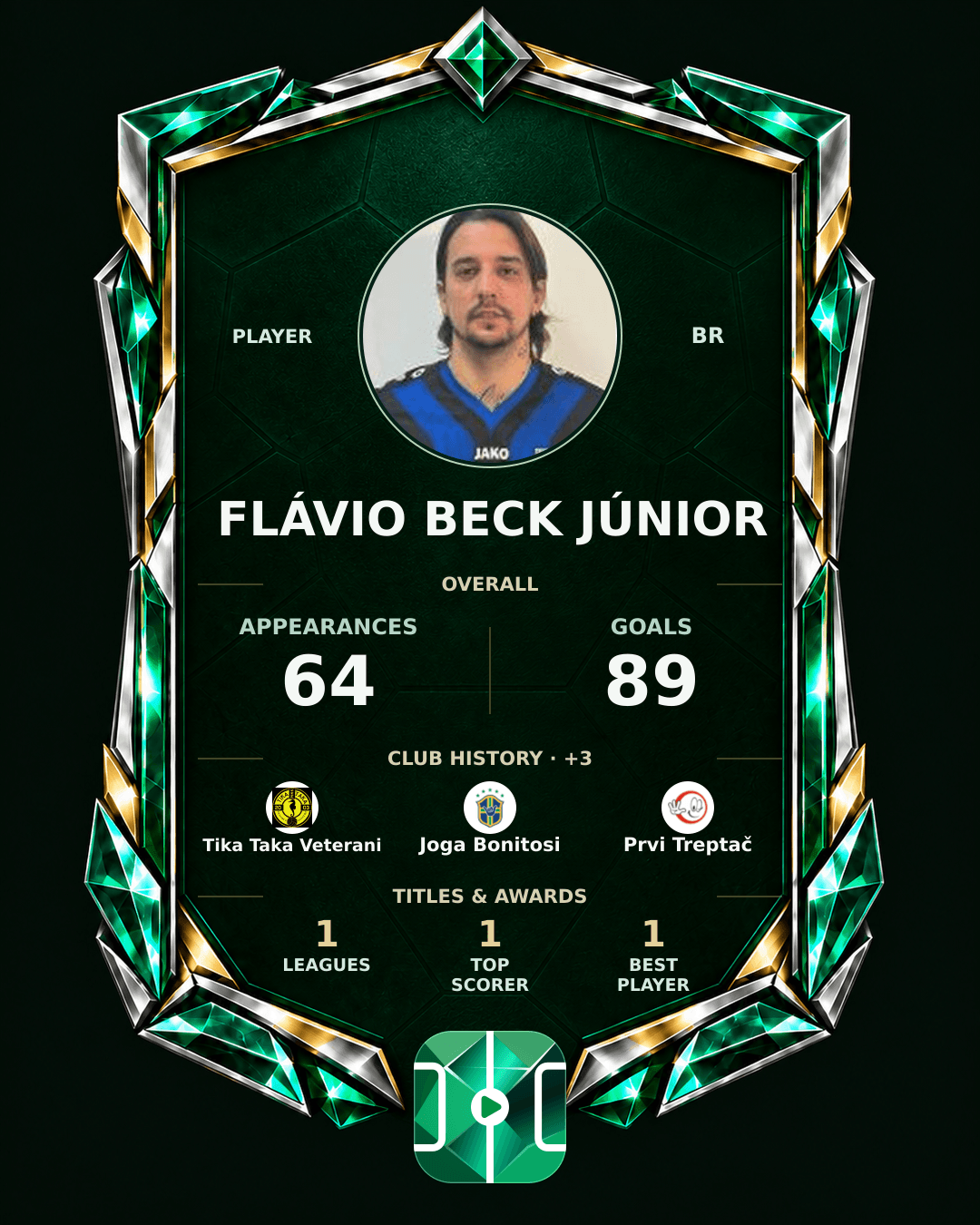Flávio Beck Júnior's PLAYGRND profile graphic