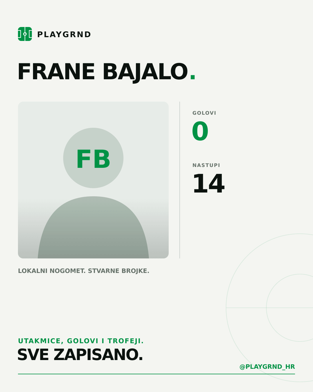 Frane Bajalo's PLAYGRND profile graphic