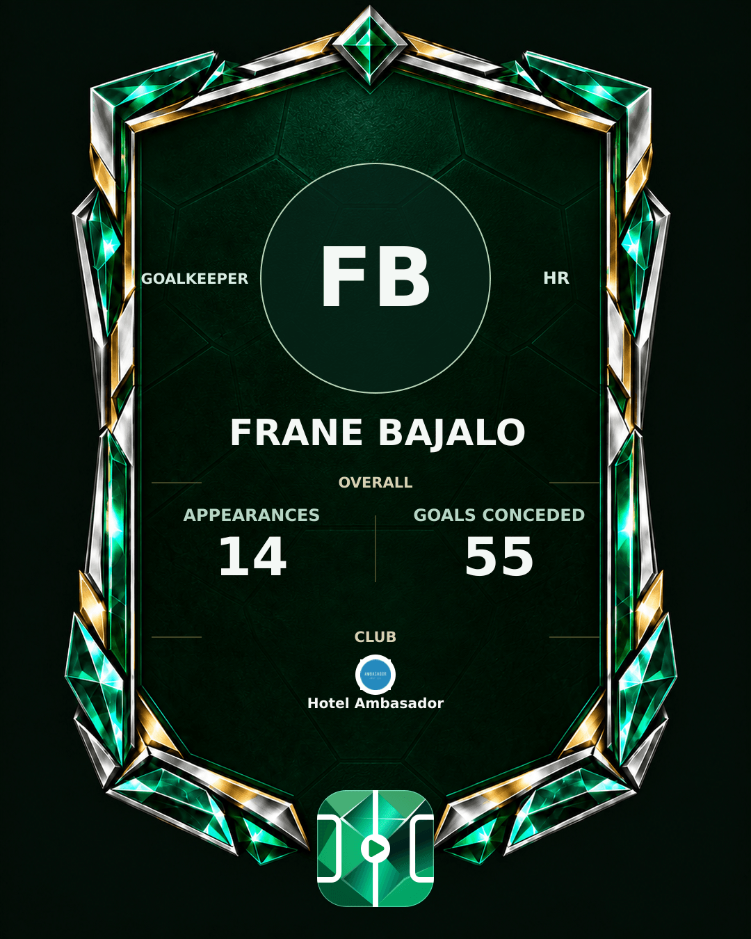 Frane Bajalo's PLAYGRND profile graphic