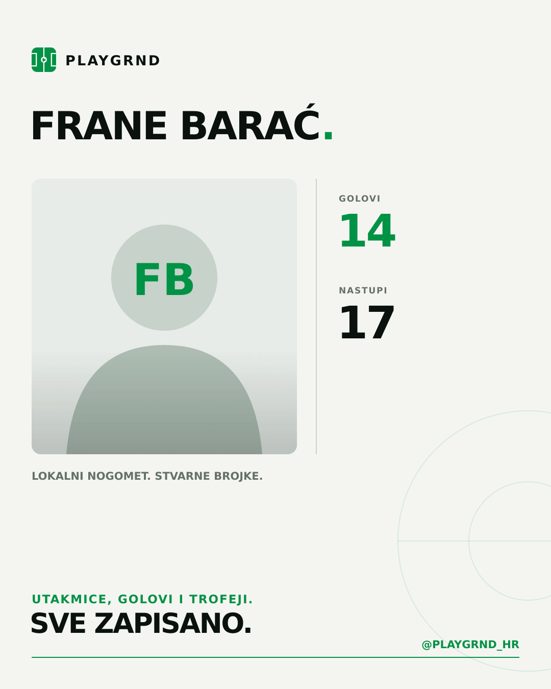 Frane Barać's PLAYGRND profile graphic