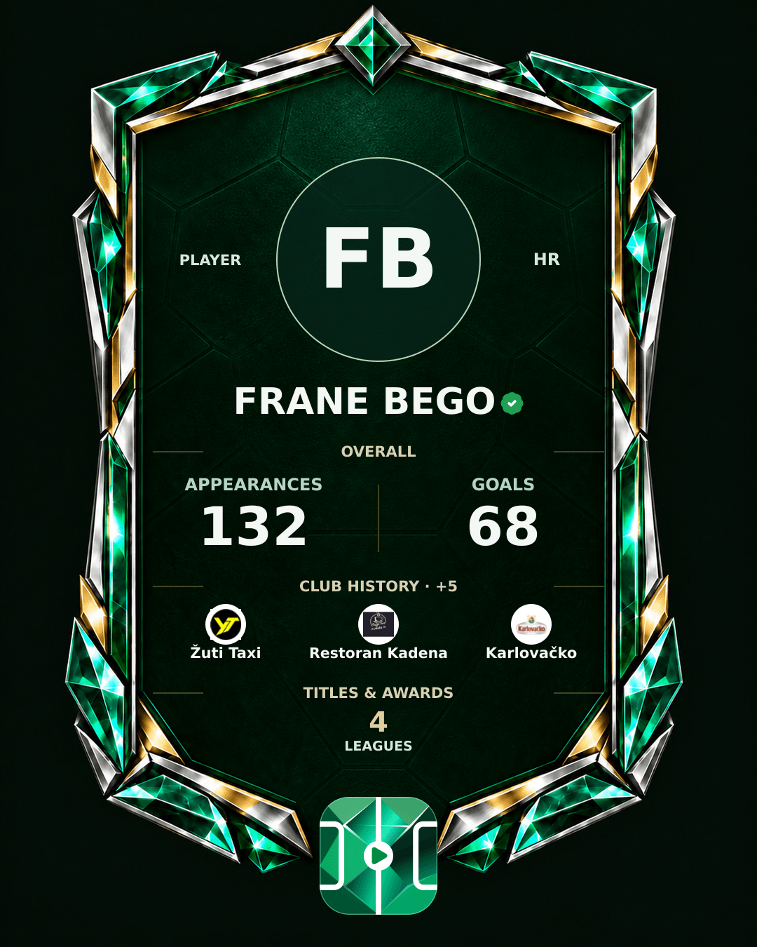 Frane Bego's PLAYGRND profile graphic