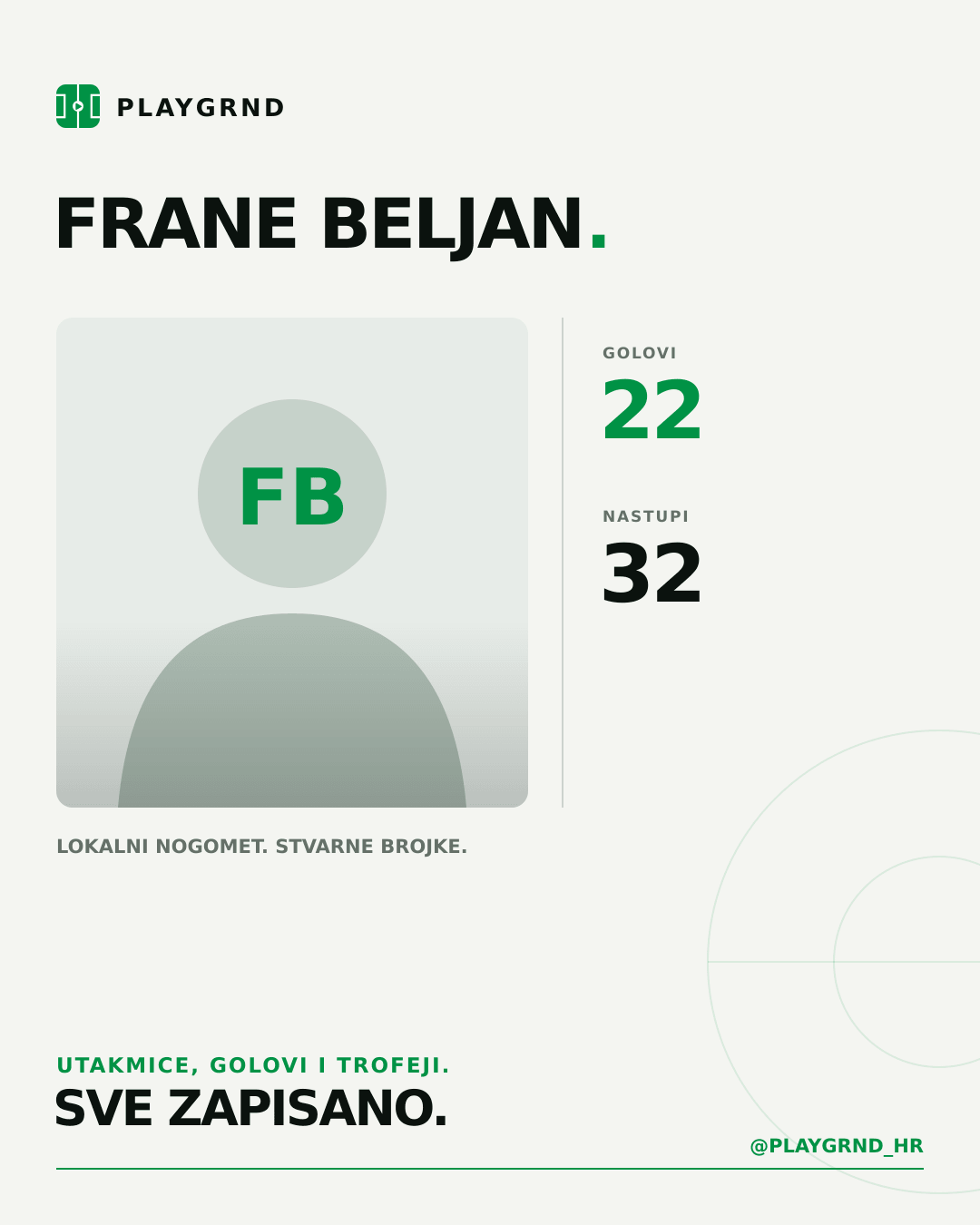 PLAYGRND grafika profila Frane Beljan