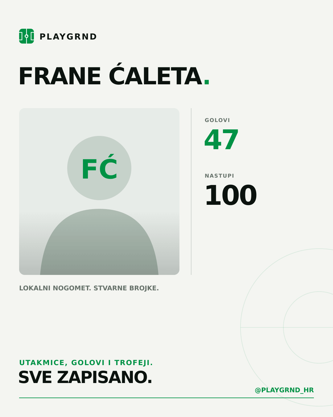 PLAYGRND grafika profila Frane Ćaleta