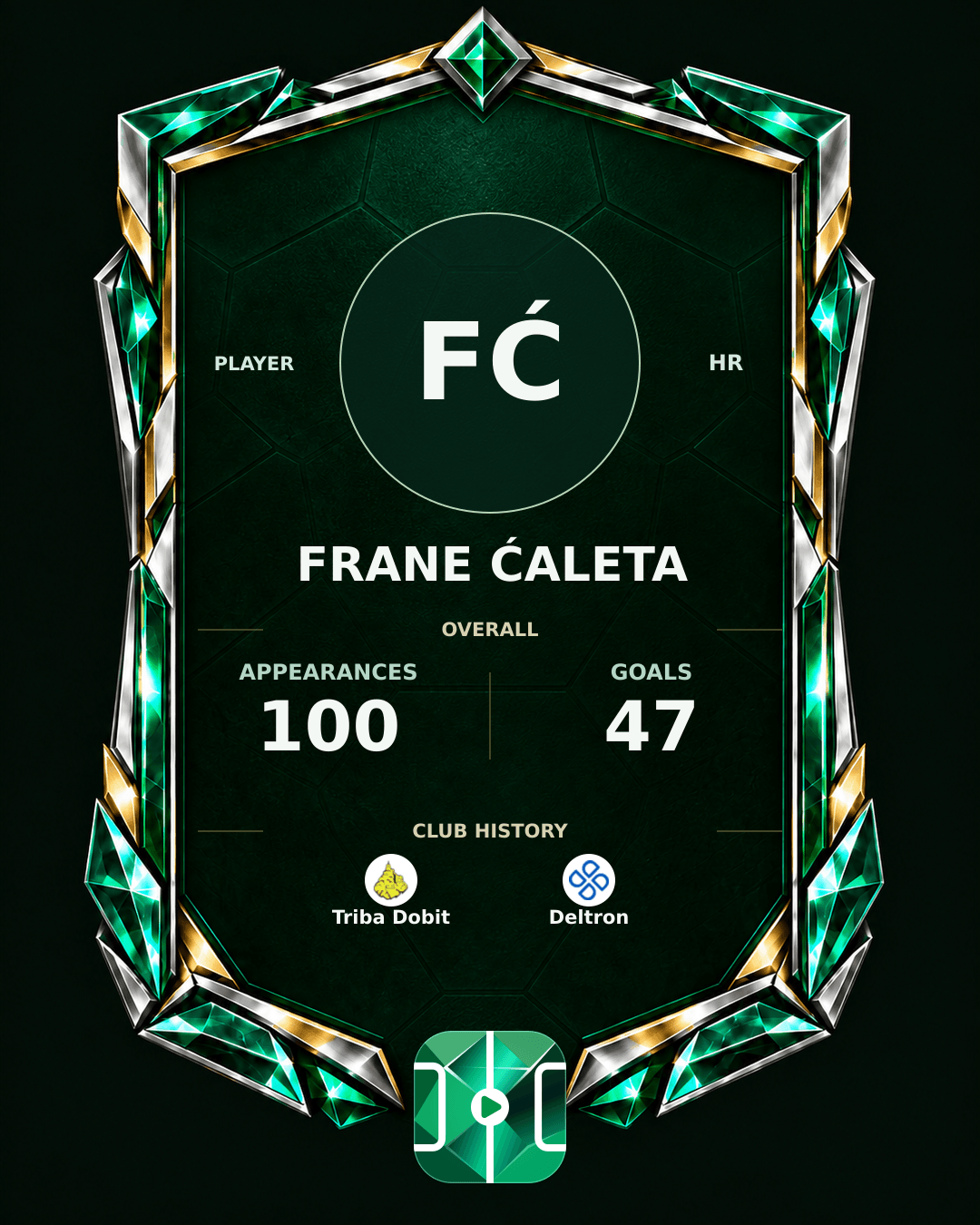 Frane Ćaleta's PLAYGRND profile graphic