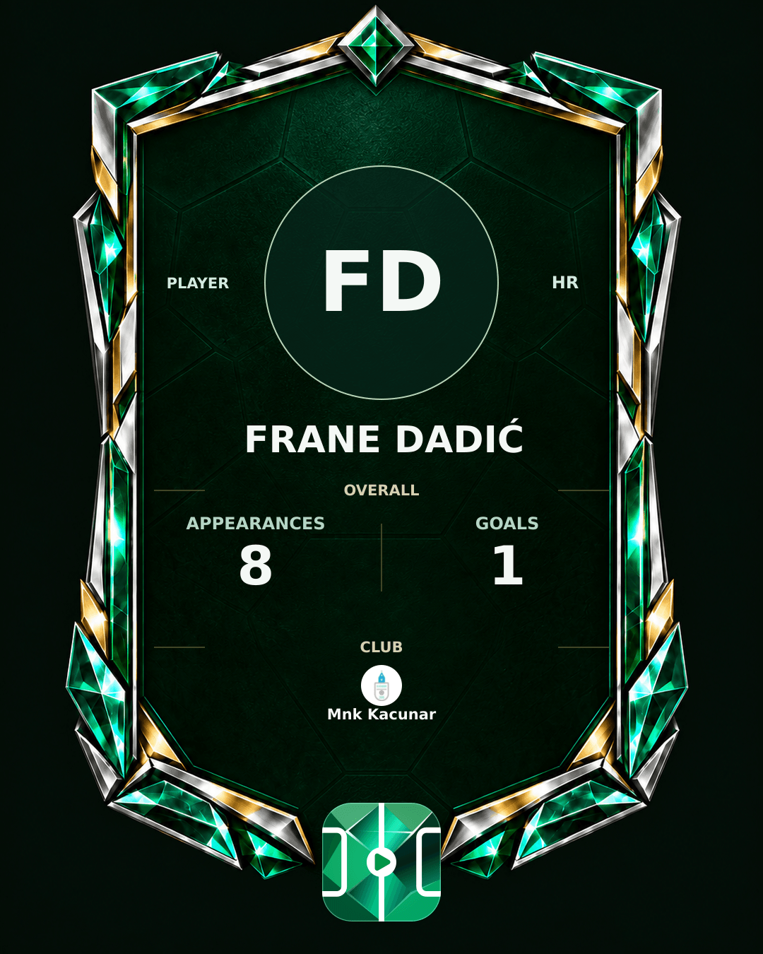Frane Dadić's PLAYGRND profile graphic