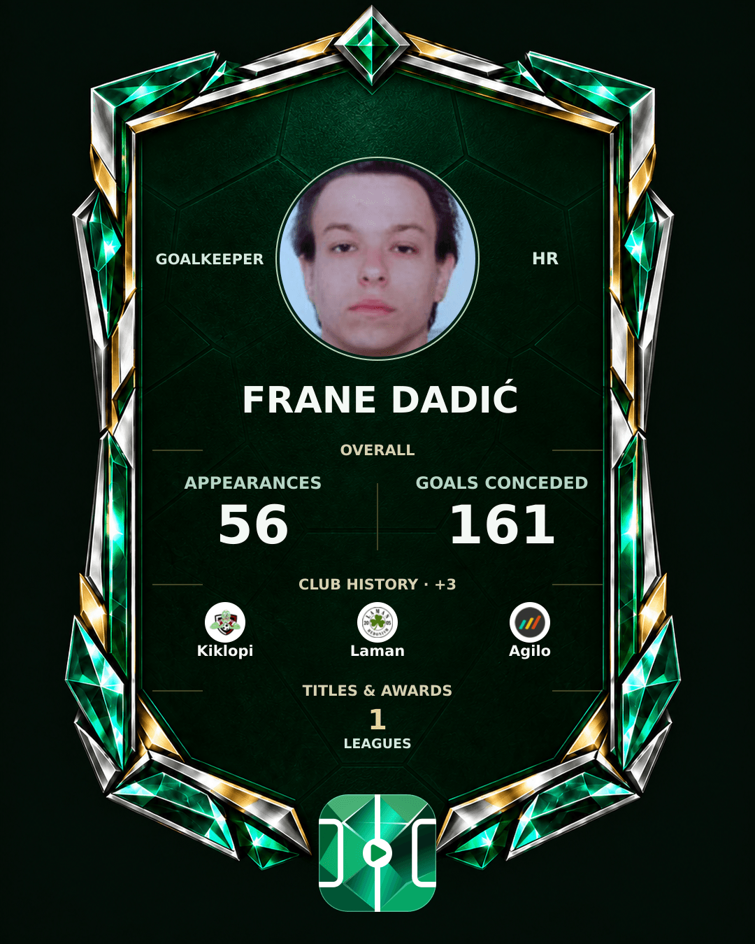 Frane Dadić's PLAYGRND profile graphic