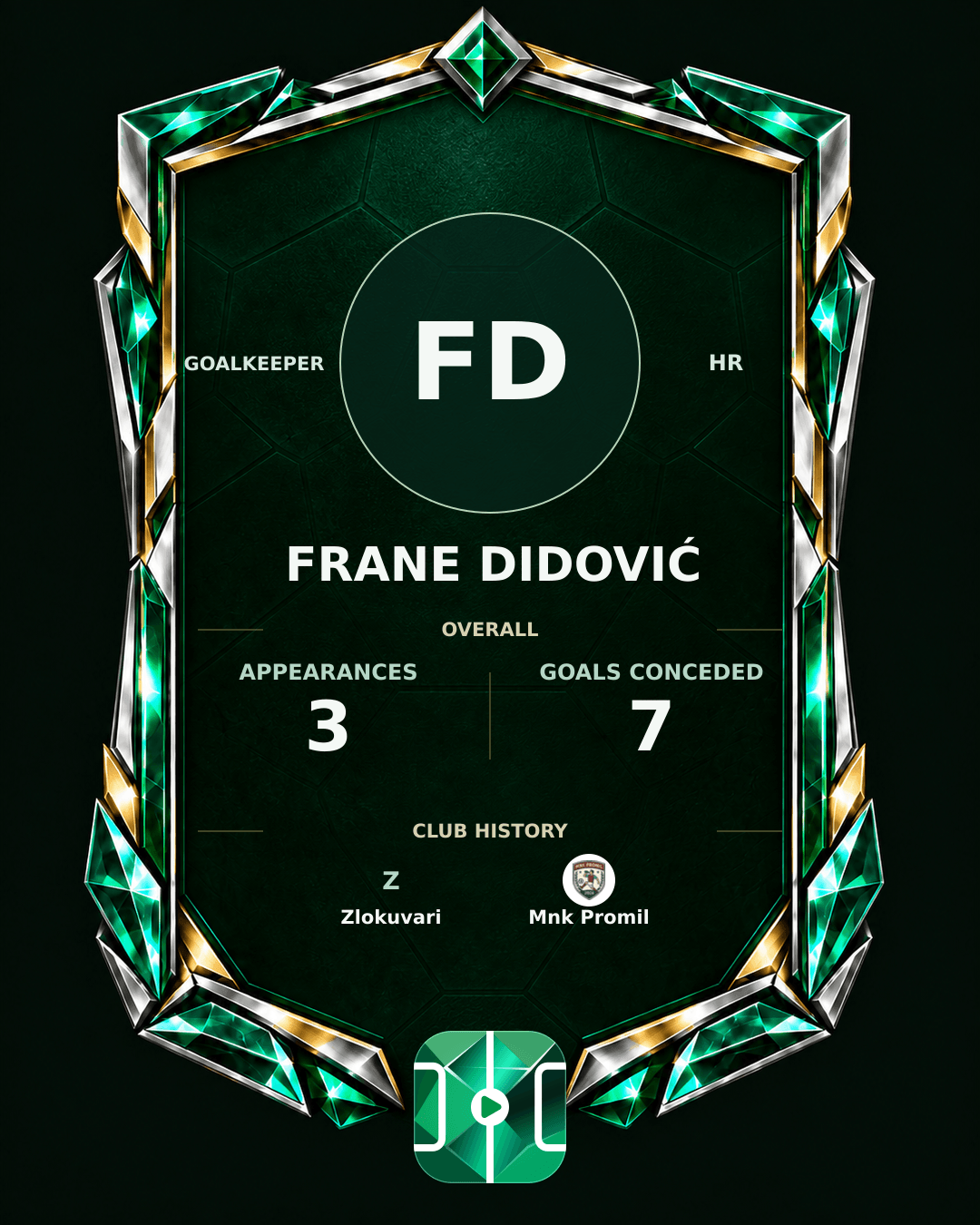 Frane Didović's PLAYGRND profile graphic