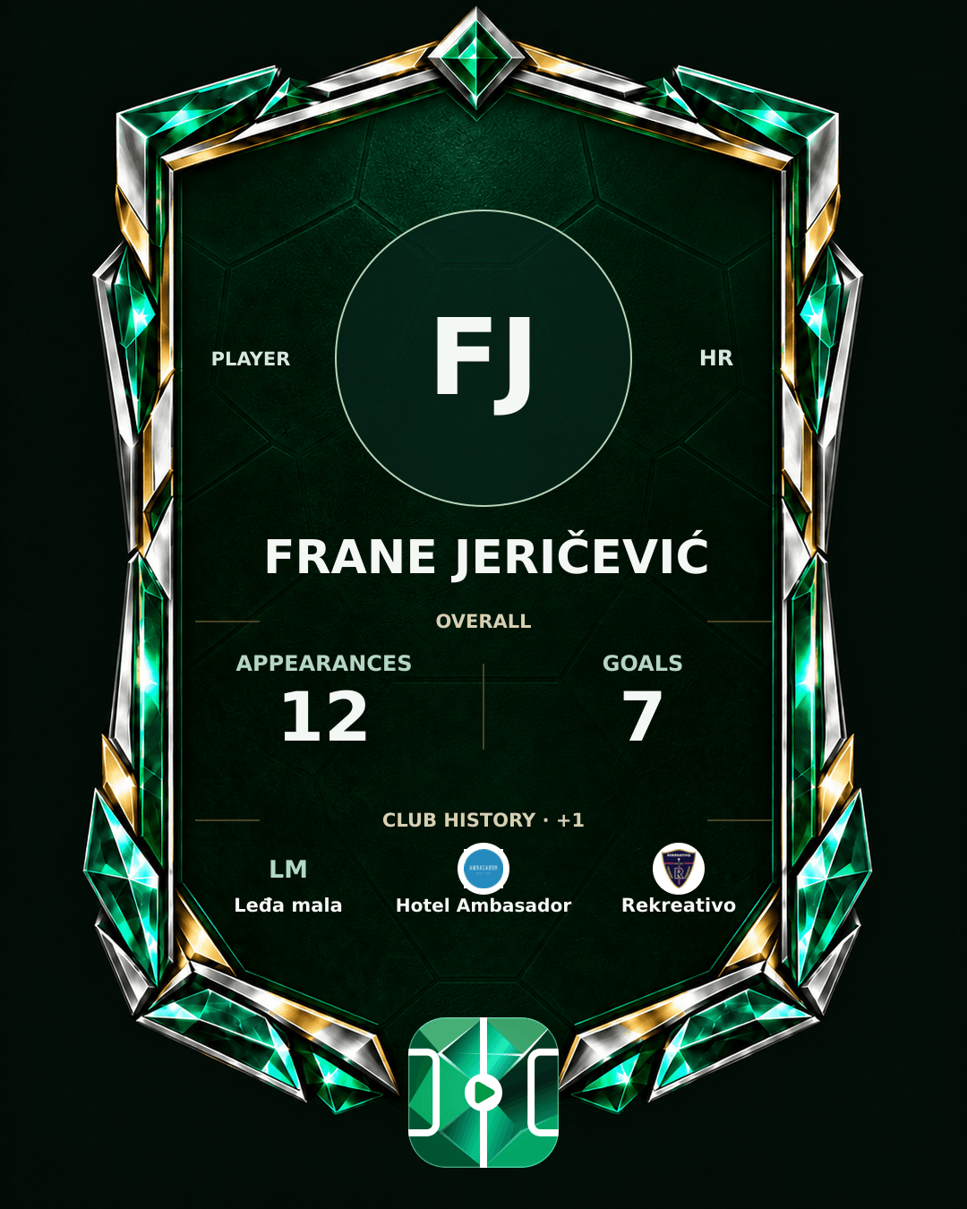 Frane Jeričević's PLAYGRND profile graphic