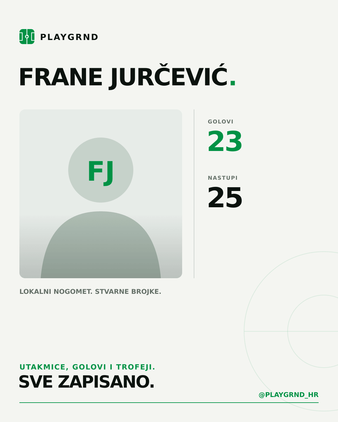 PLAYGRND grafika profila Frane Jurčević