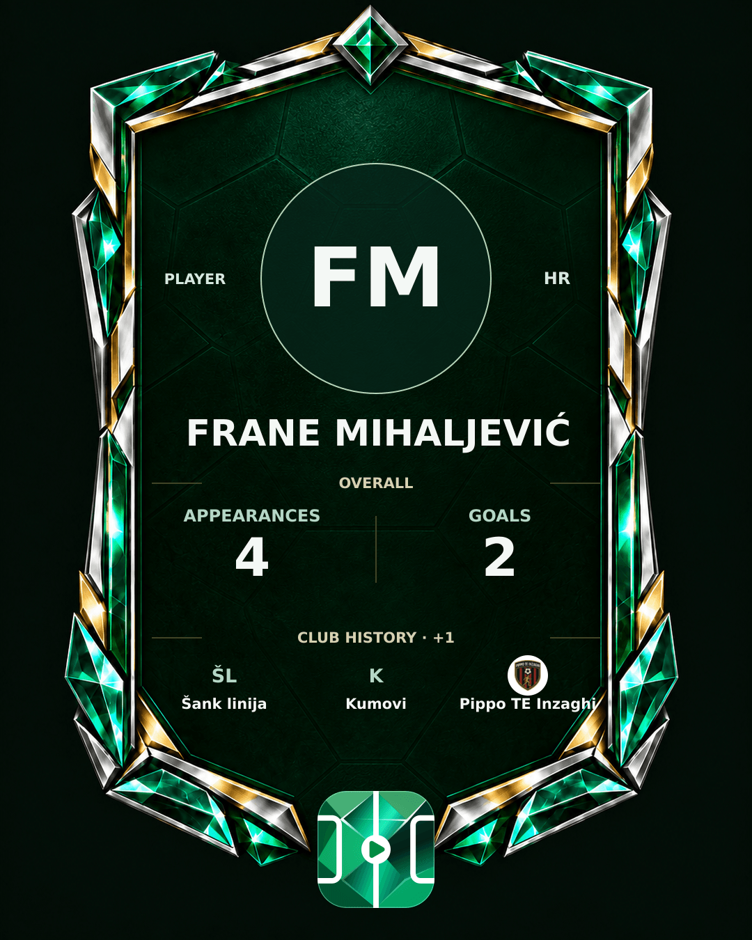 Frane Mihaljević's PLAYGRND profile graphic