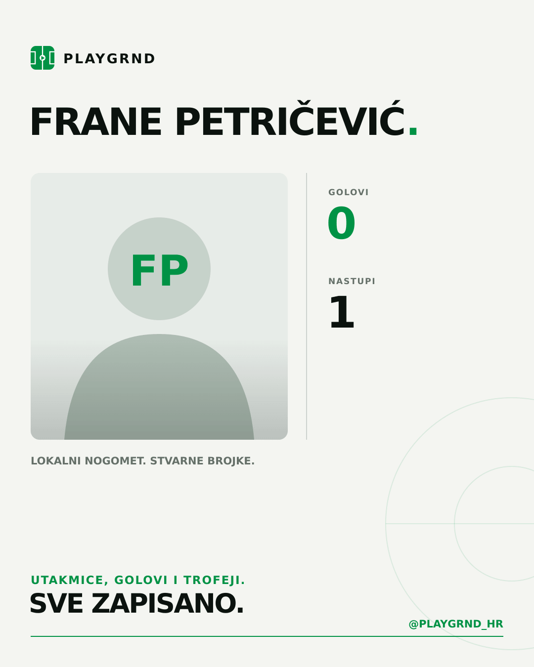PLAYGRND grafika profila Frane Petričević