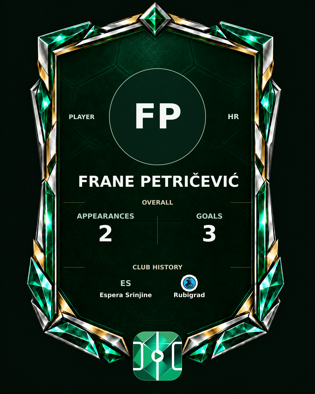 Frane Petričević's PLAYGRND profile graphic