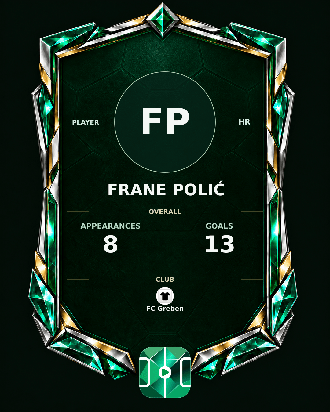 Frane Polić's PLAYGRND profile graphic