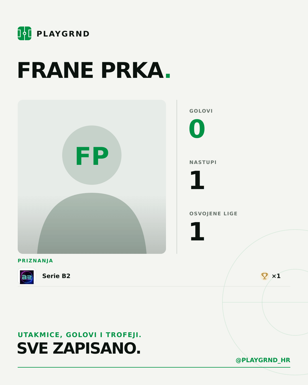 PLAYGRND grafika profila Frane Prka