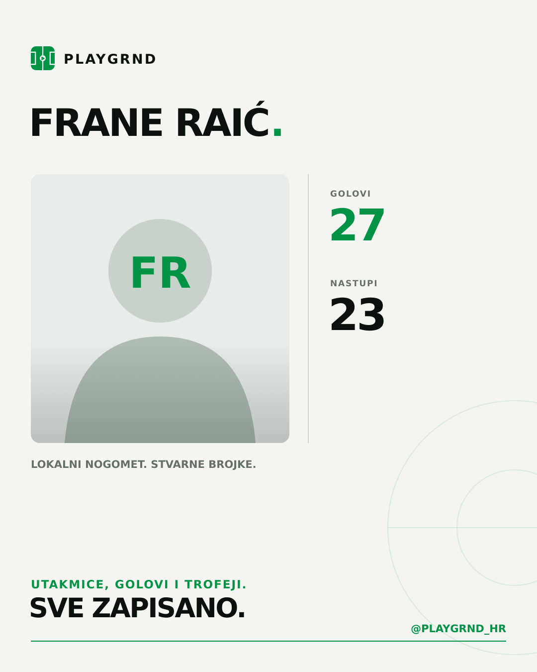 PLAYGRND grafika profila Frane Raić