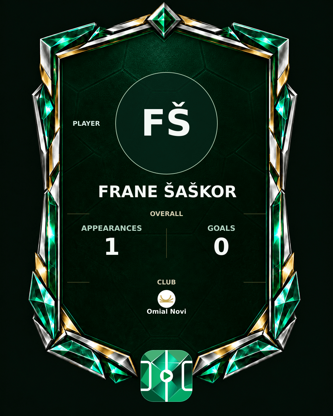 Frane Šaškor's PLAYGRND profile graphic