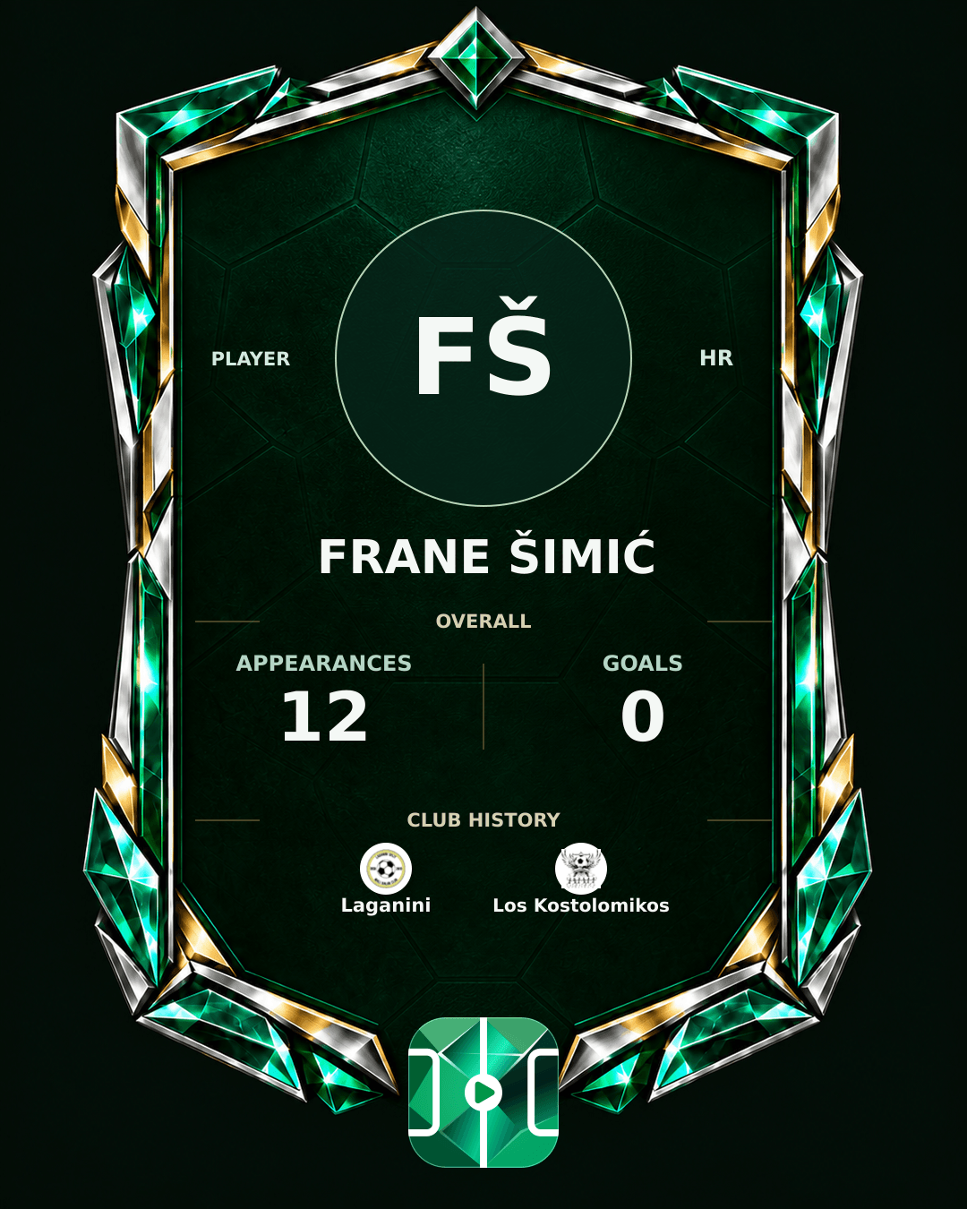 Frane Šimić's PLAYGRND profile graphic