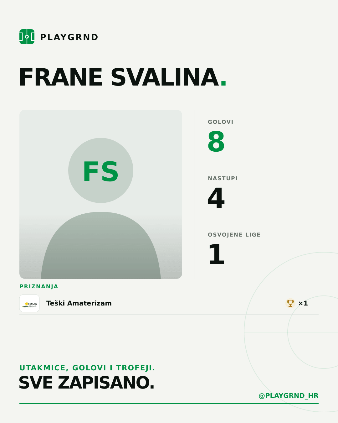PLAYGRND grafika profila Frane Svalina