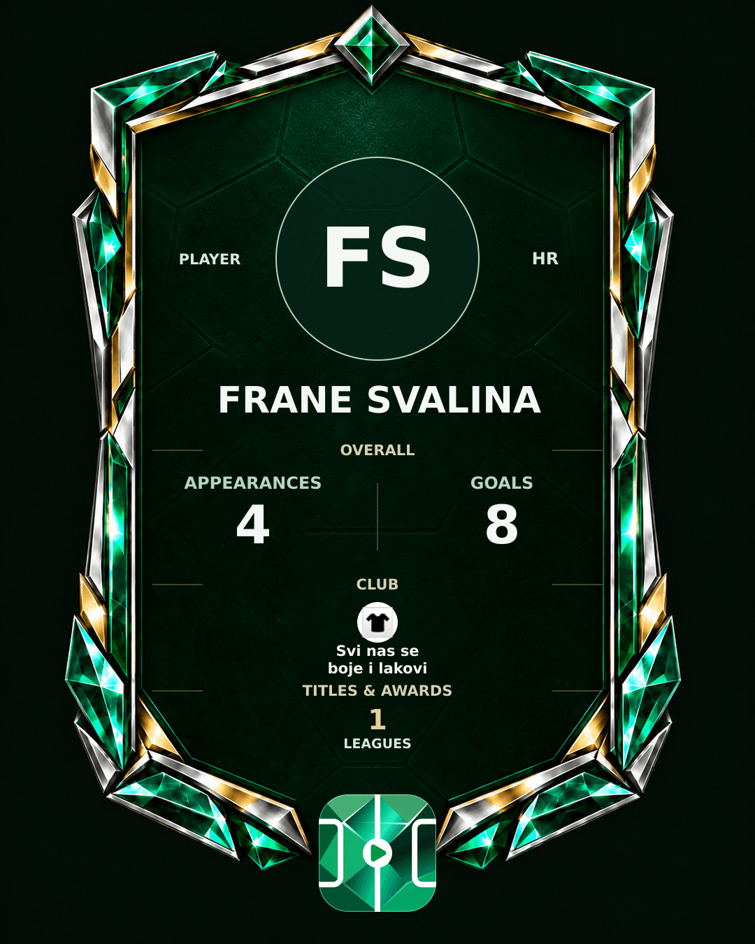 Frane Svalina's PLAYGRND profile graphic