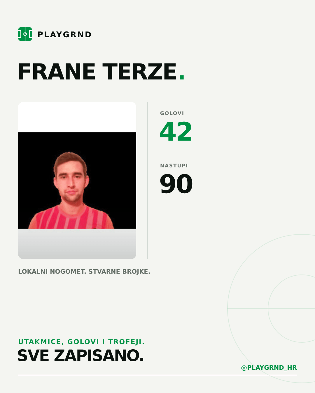 PLAYGRND grafika profila Frane Terze