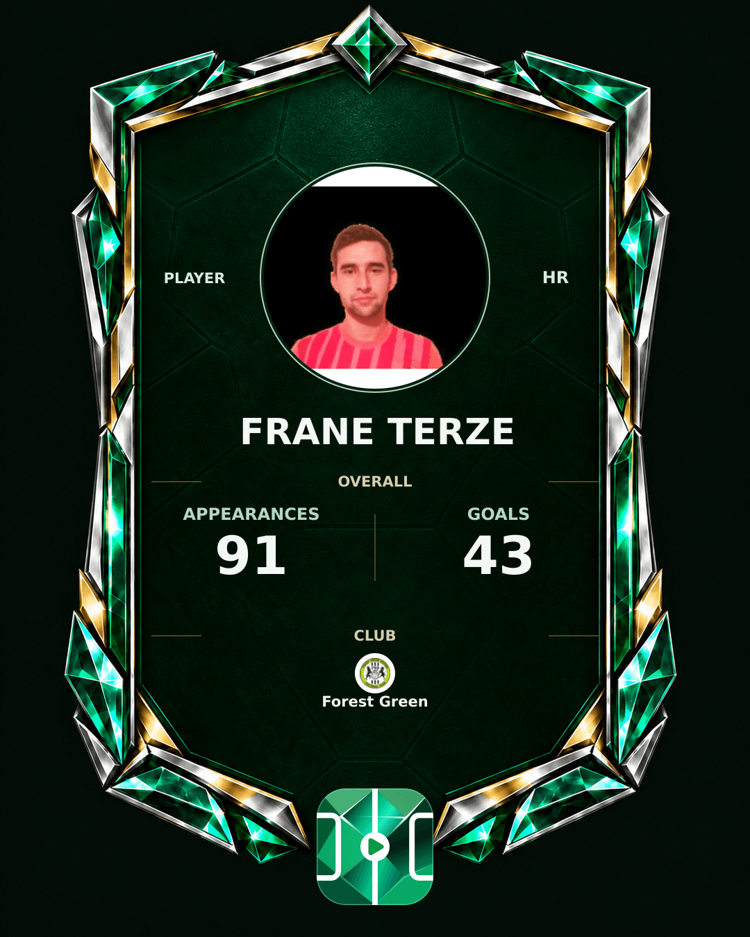Frane Terze's PLAYGRND profile graphic