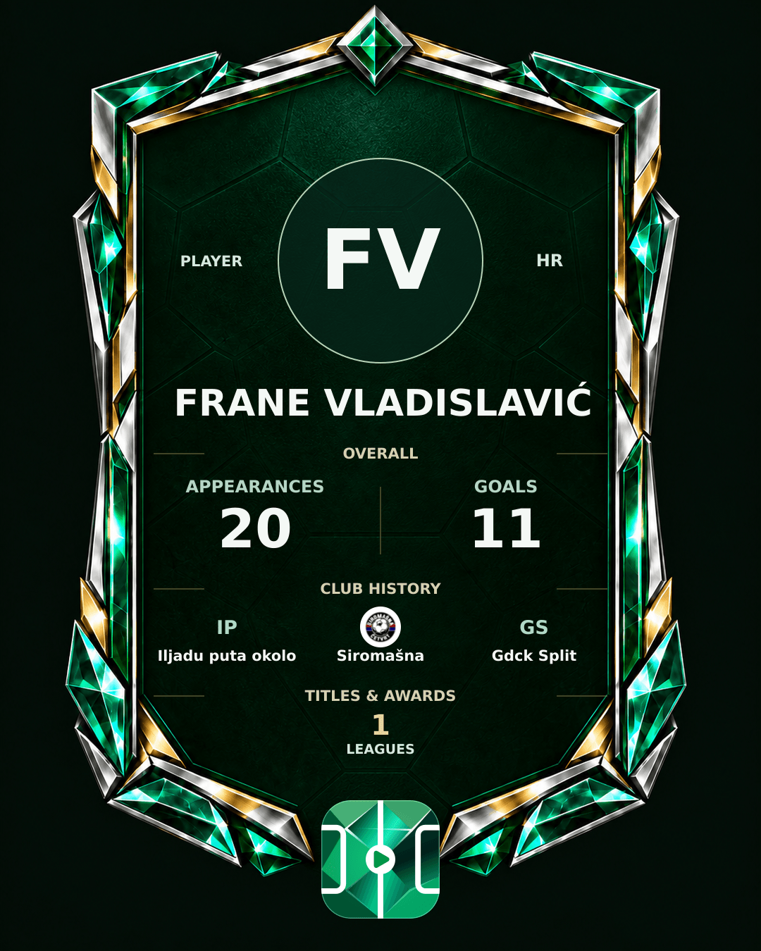 Frane Vladislavić's PLAYGRND profile graphic