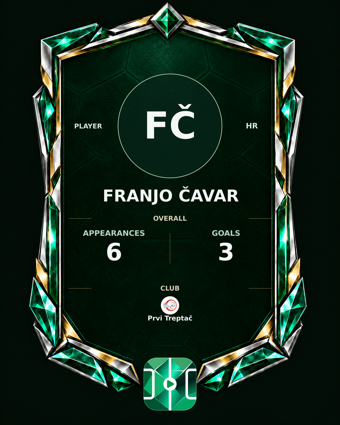 Franjo Čavar's PLAYGRND profile graphic