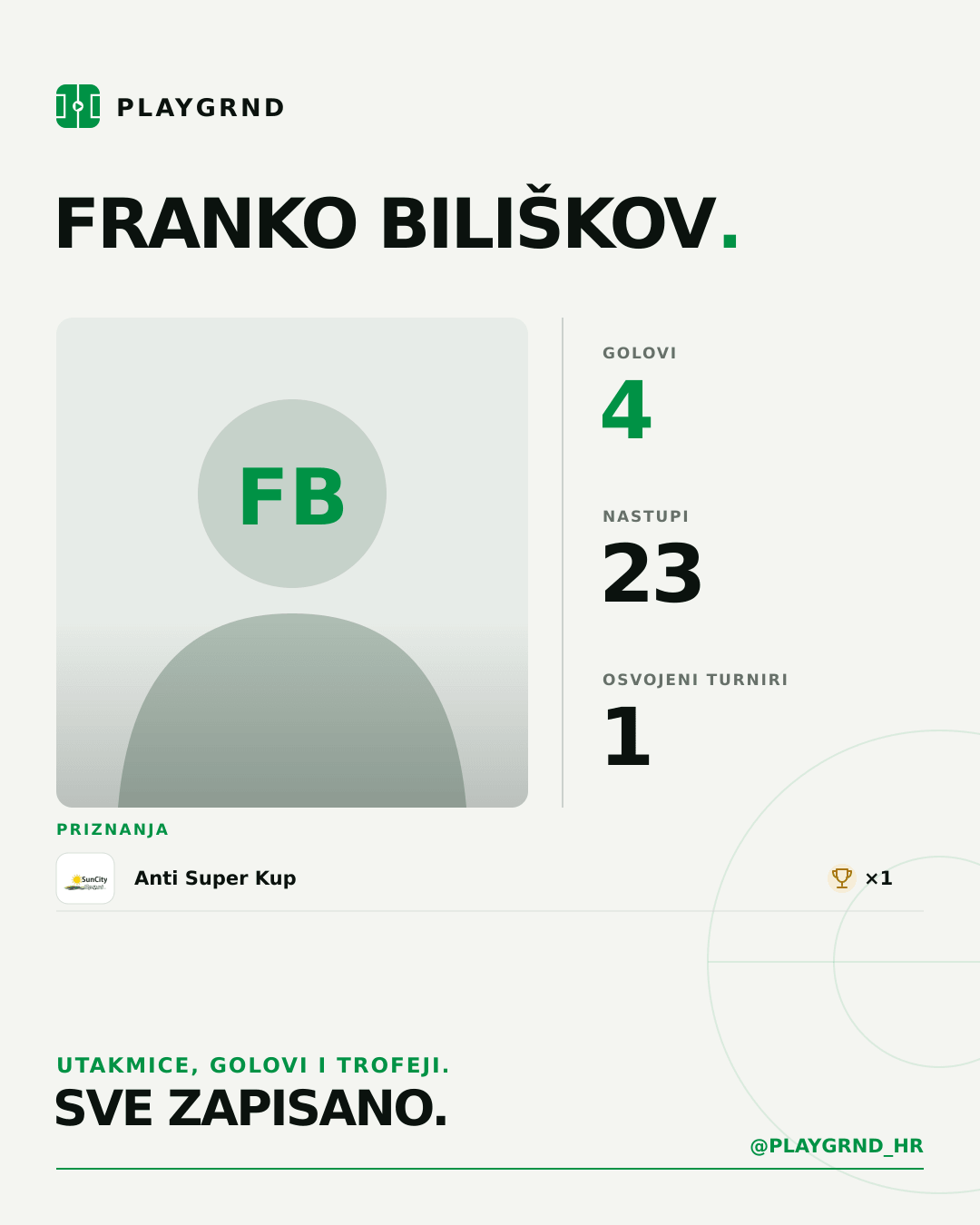 Franko Biliškov's PLAYGRND profile graphic