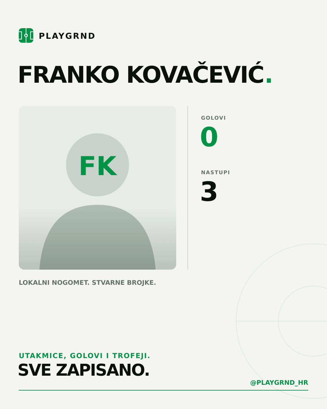 Franko Kovačević's PLAYGRND profile graphic