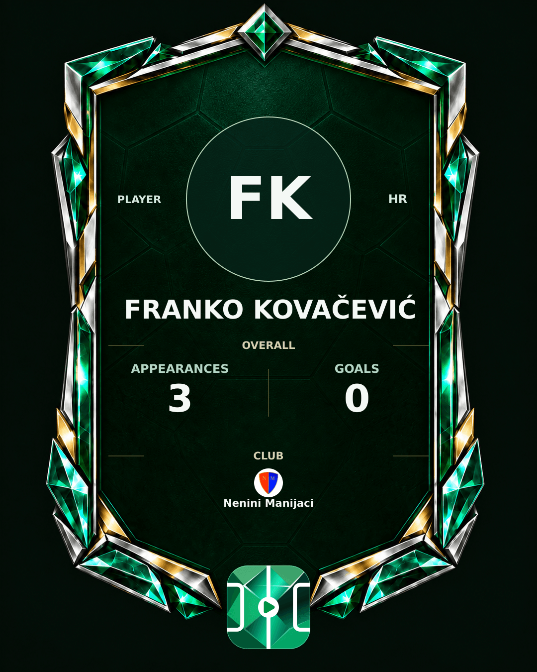Franko Kovačević's PLAYGRND profile graphic