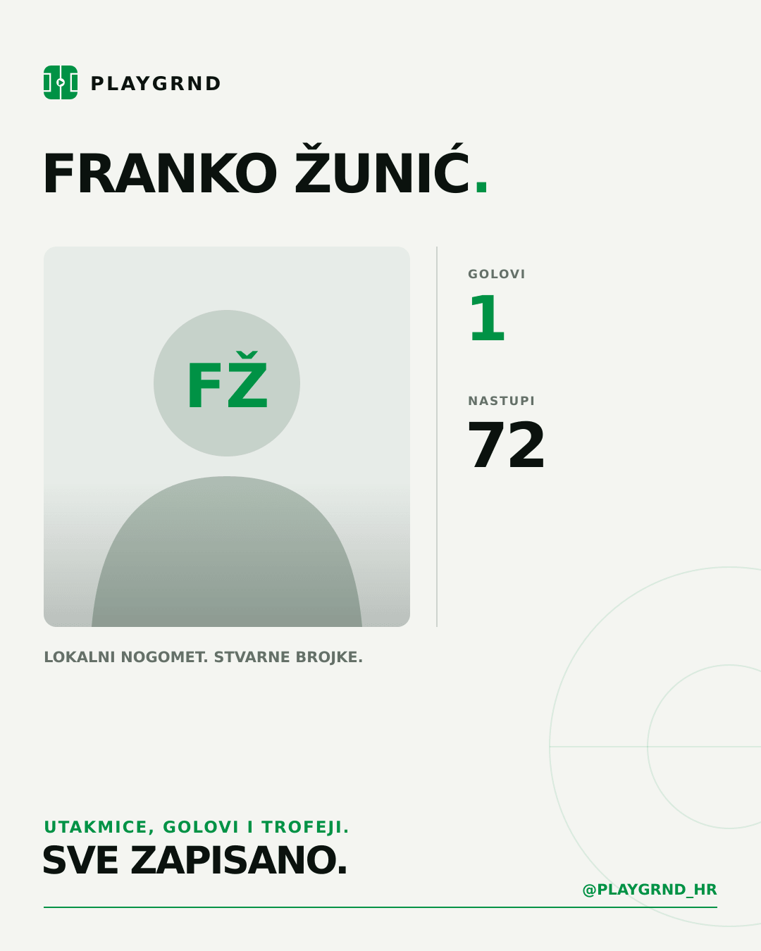 PLAYGRND grafika profila Franko Žunić