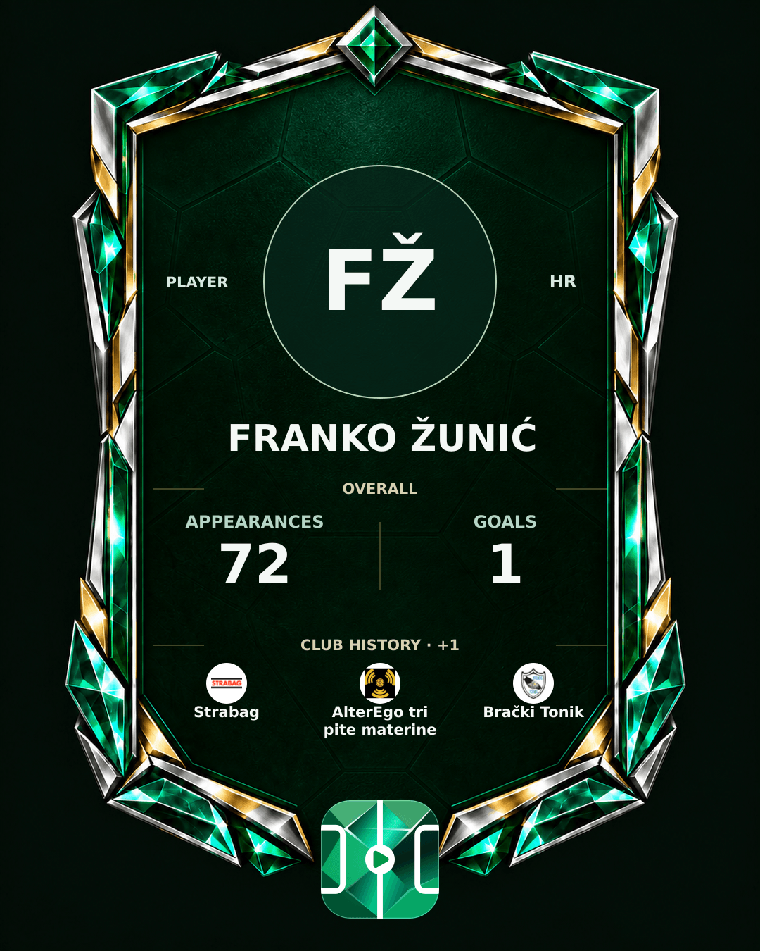 Franko Žunić's PLAYGRND profile graphic
