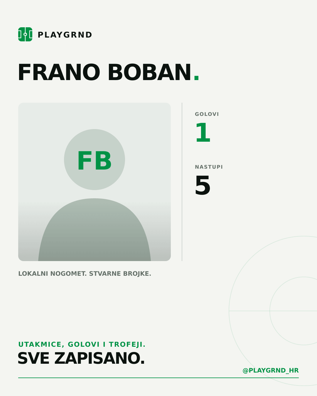 PLAYGRND grafika profila Frano Boban