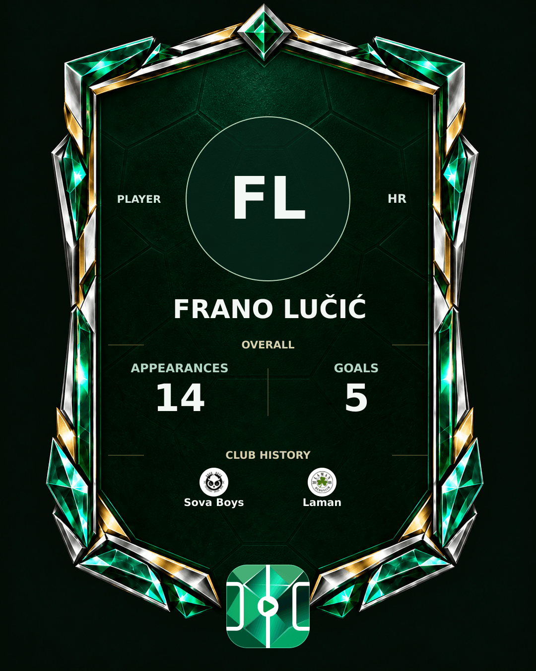 Frano Lučić's PLAYGRND profile graphic