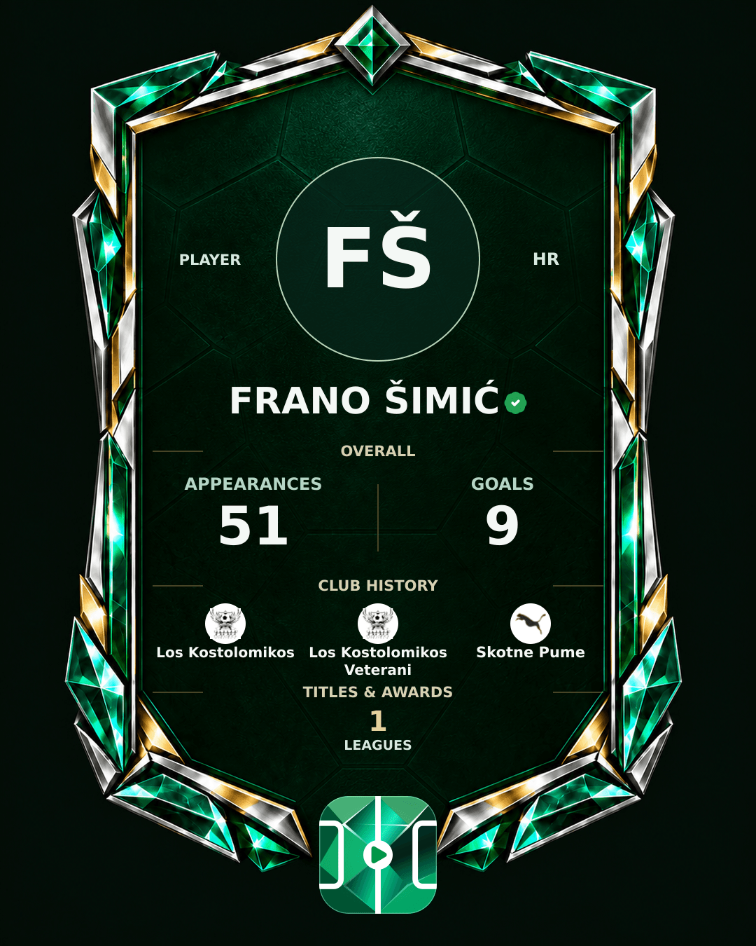 Frano Šimić's PLAYGRND profile graphic