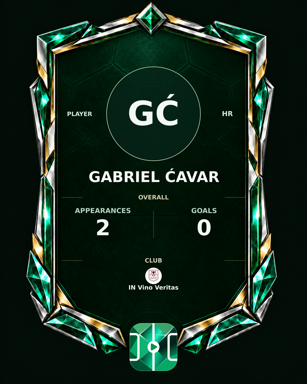 Gabriel Ćavar's PLAYGRND profile graphic