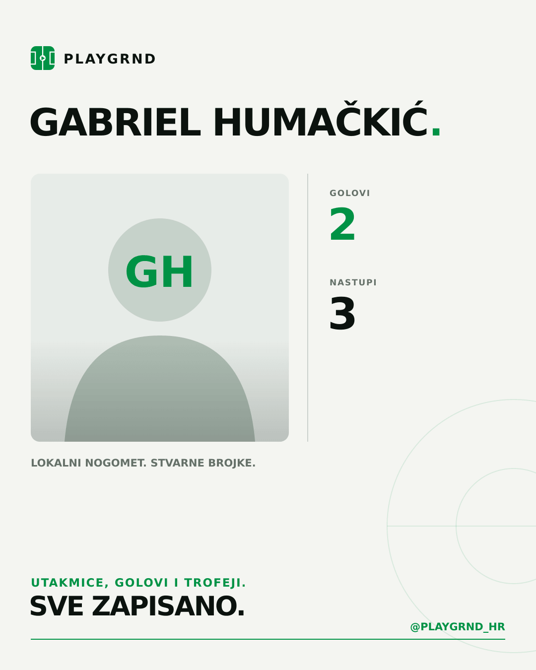 PLAYGRND grafika profila Gabriel Humačkić