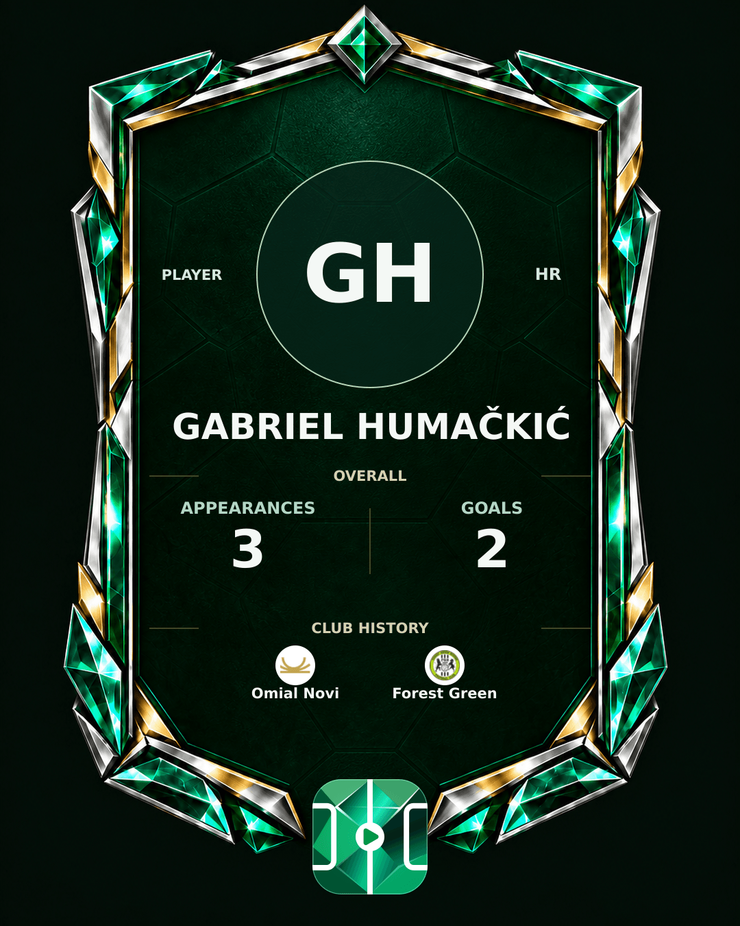 Gabriel Humačkić's PLAYGRND profile graphic