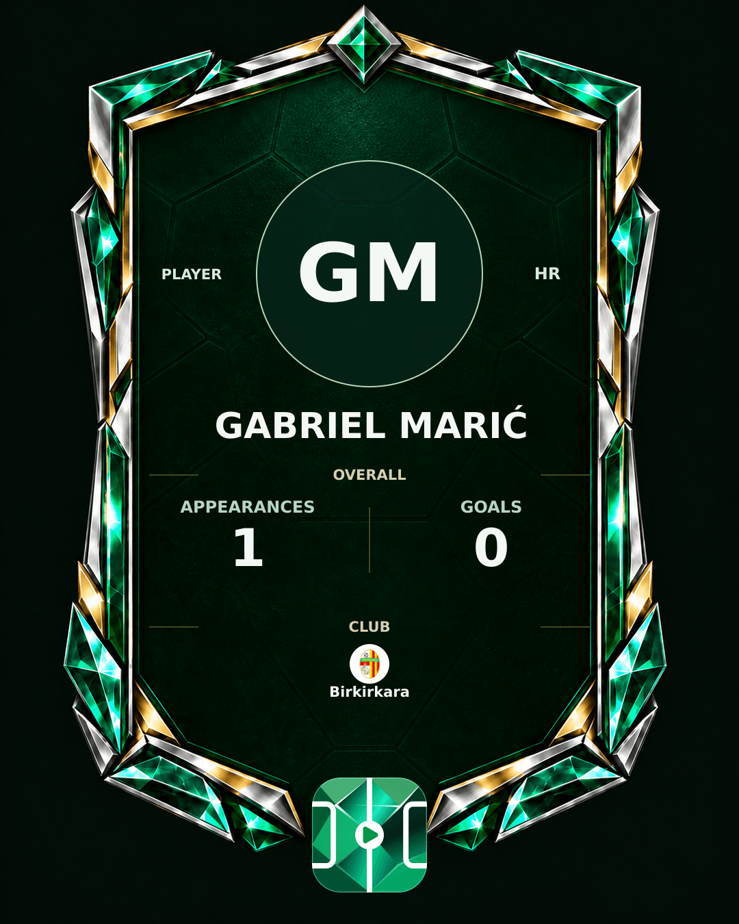 Gabriel Marić's PLAYGRND profile graphic