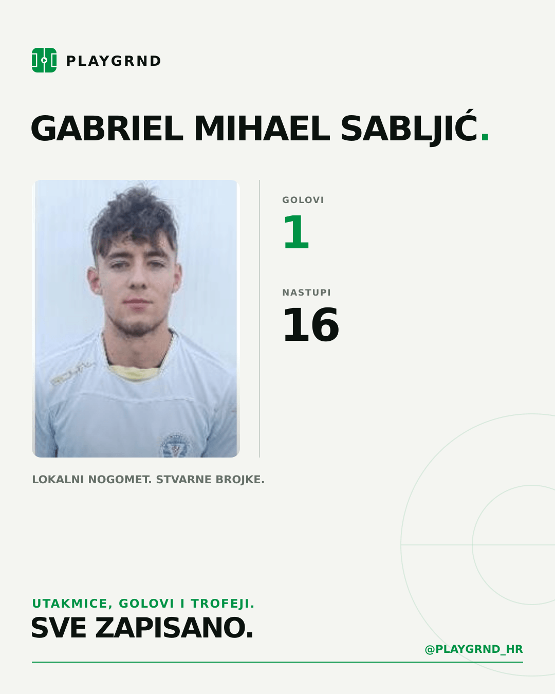 PLAYGRND grafika profila Gabriel Mihael Sabljić