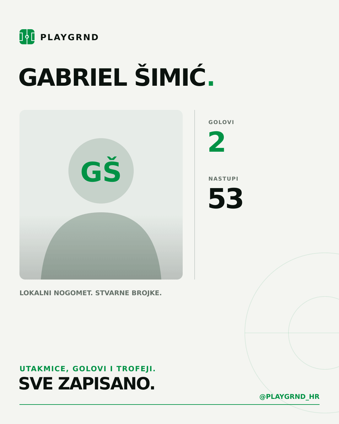 PLAYGRND grafika profila Gabriel Šimić