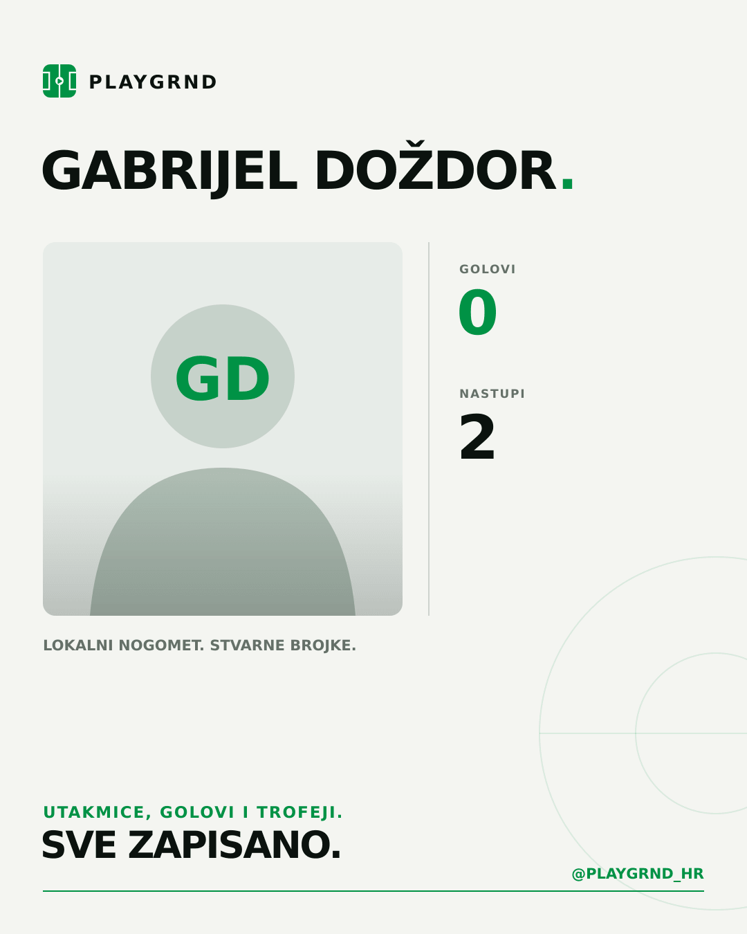 Gabrijel Doždor's PLAYGRND profile graphic