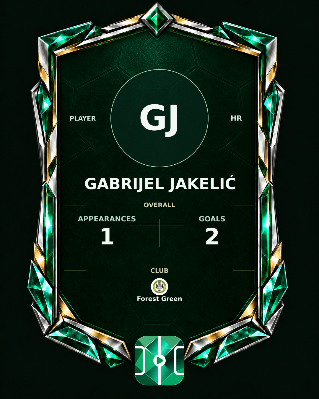 Gabrijel Jakelić's PLAYGRND profile graphic