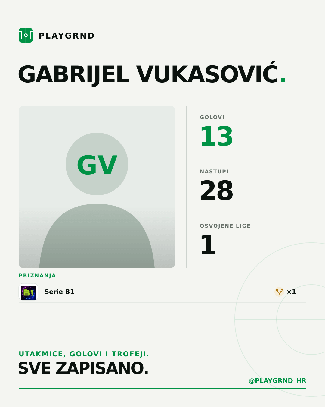 PLAYGRND grafika profila Gabrijel Vukasović