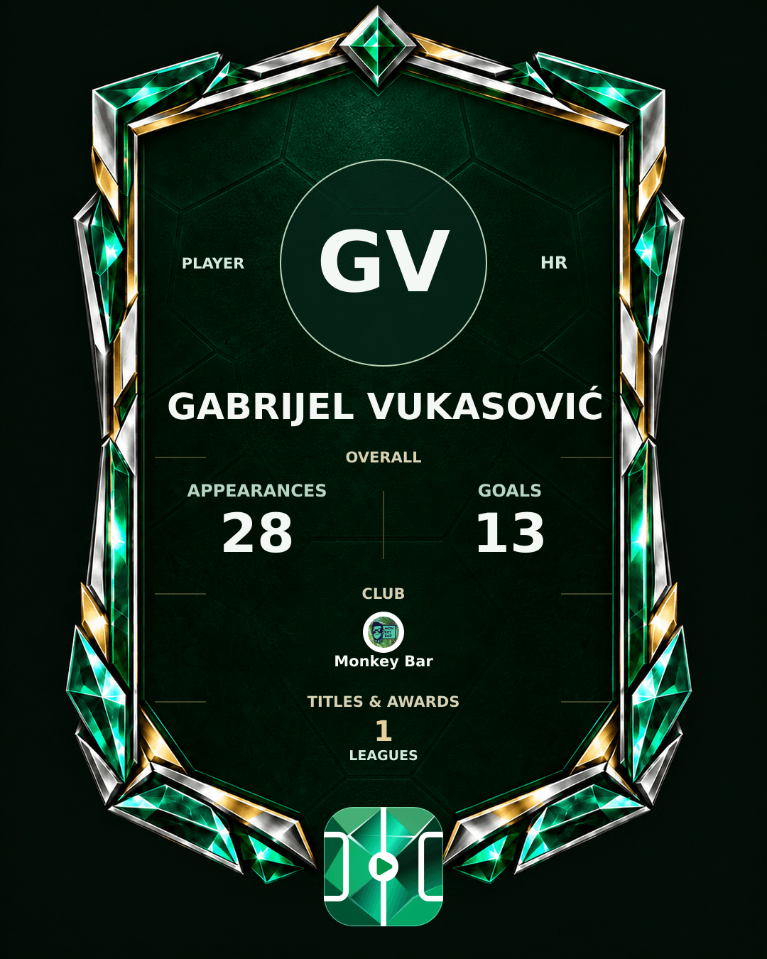Gabrijel Vukasović's PLAYGRND profile graphic