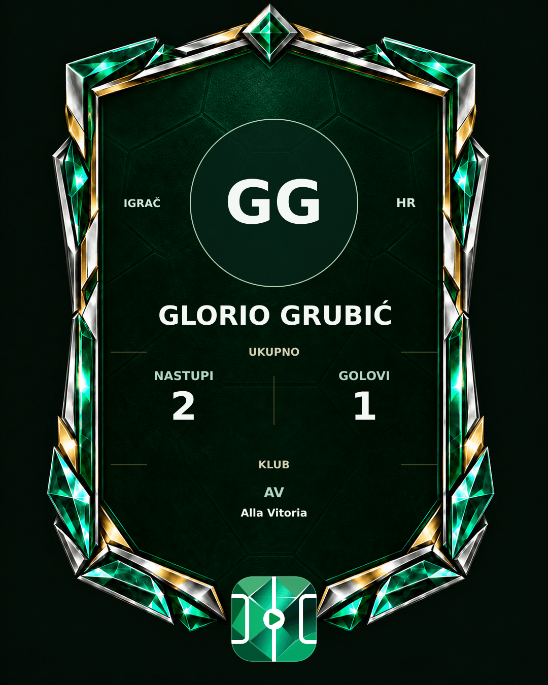 PLAYGRND grafika profila Glorio Grubić