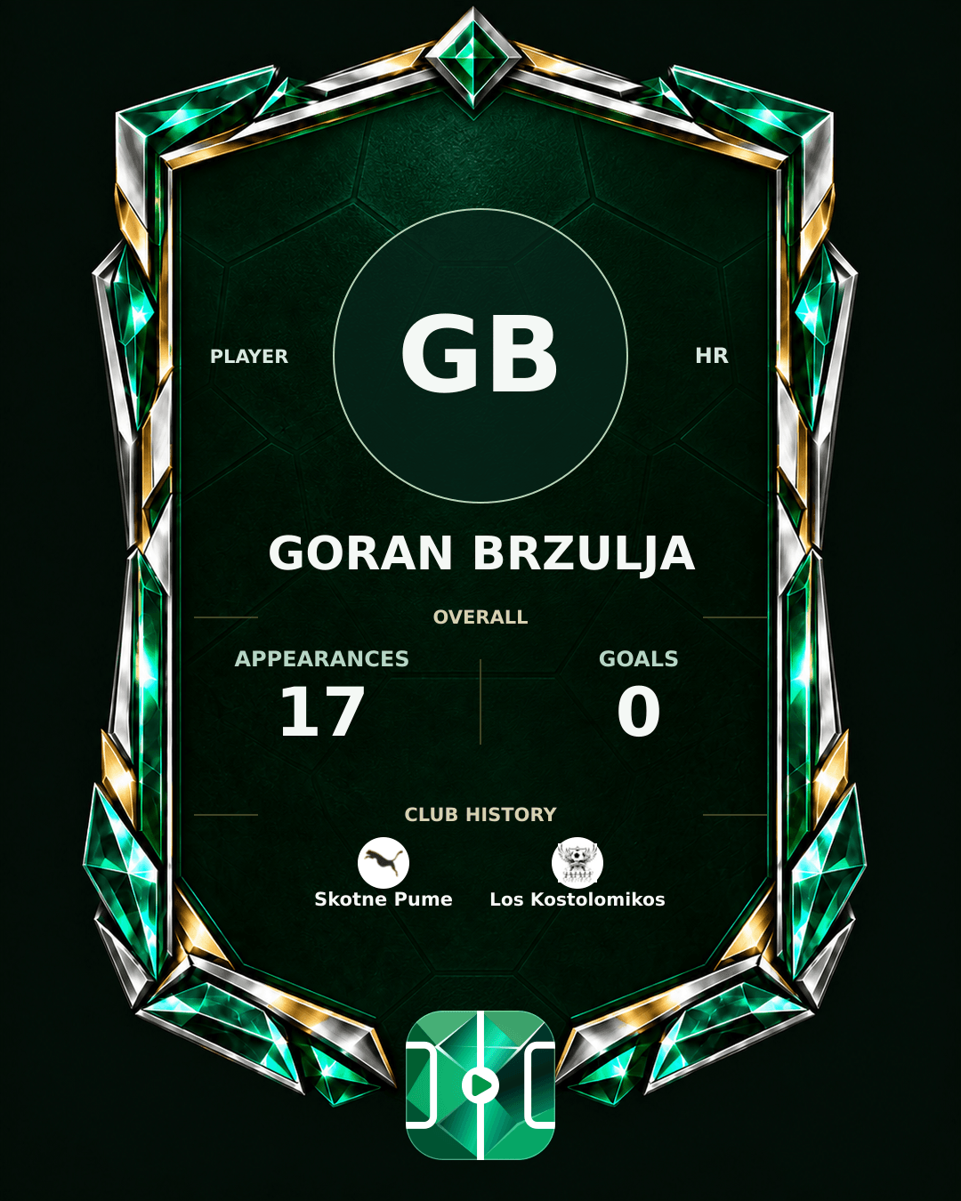 Goran Brzulja's PLAYGRND profile graphic