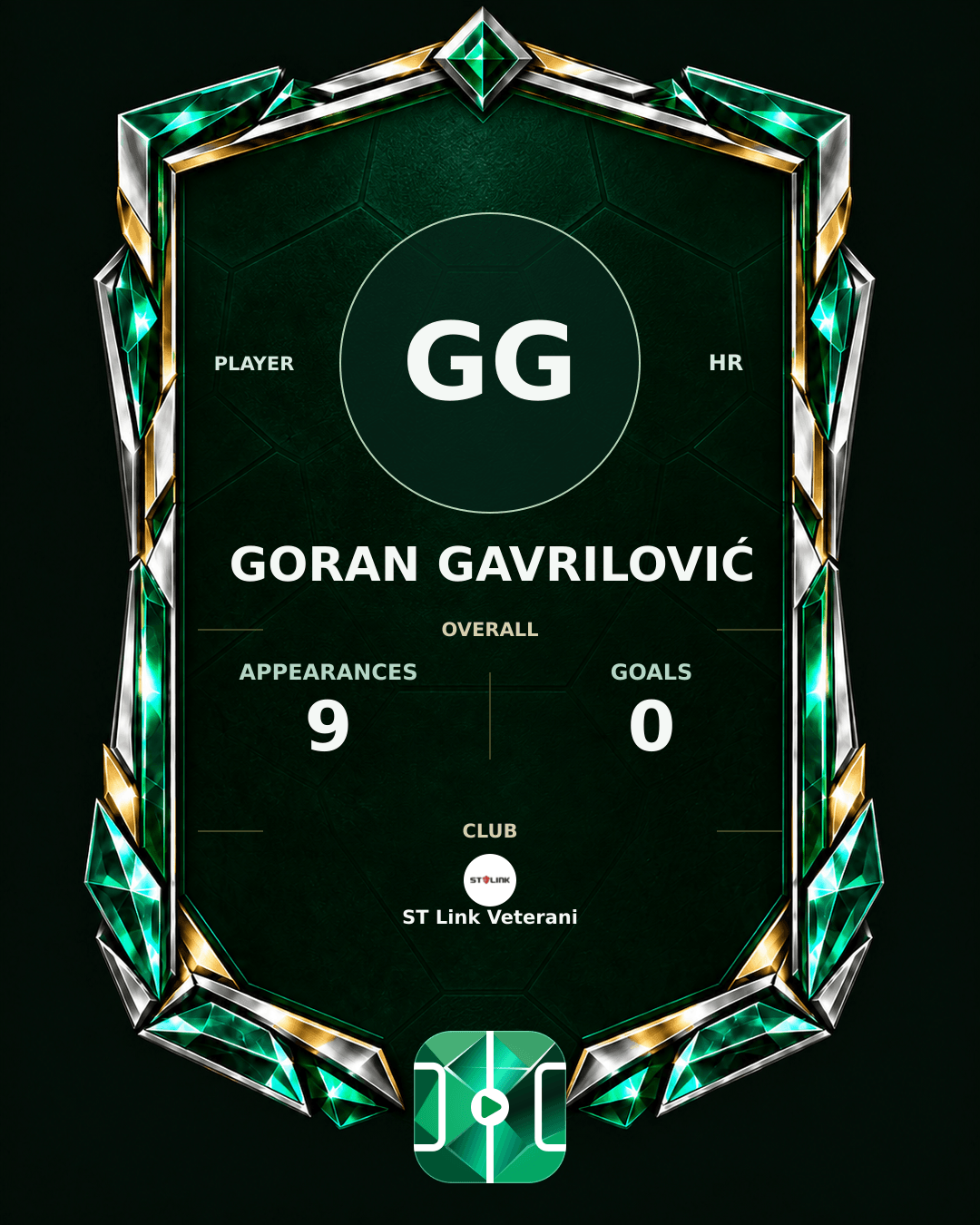Goran Gavrilović's PLAYGRND profile graphic